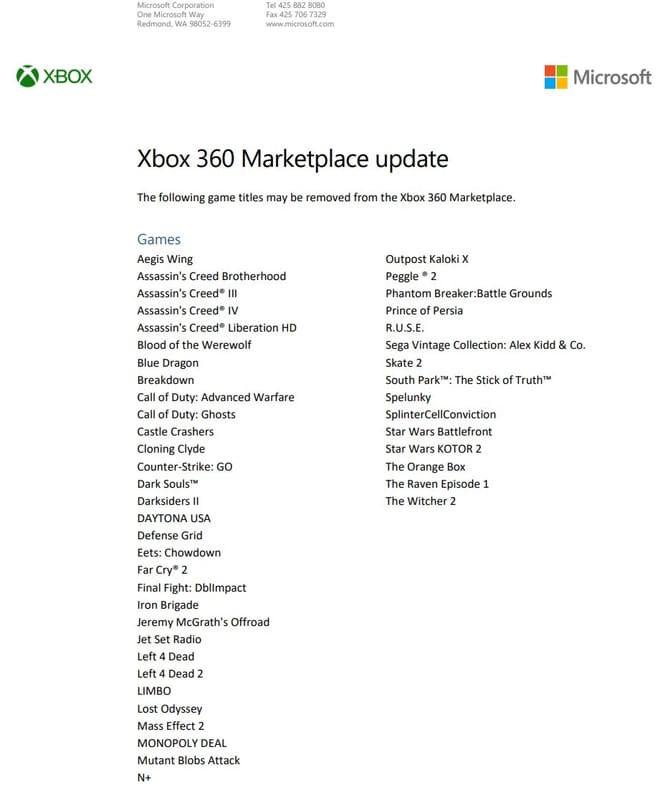 XBox 360 Store removed games list